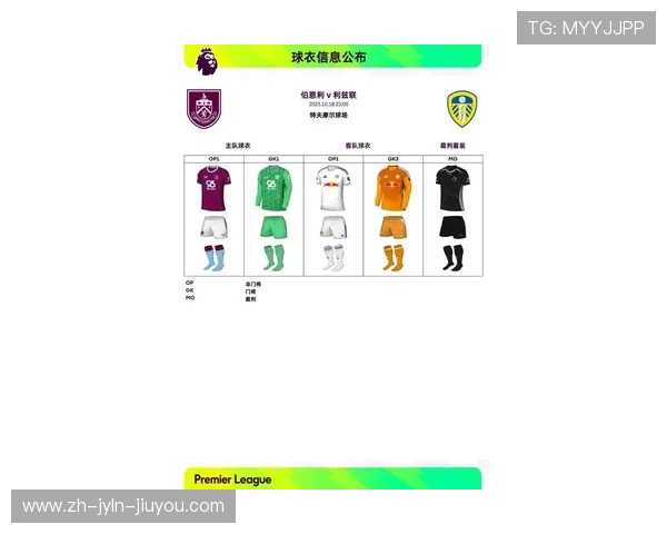 英超最漂亮球队球衣设计风格对比评选 英超最漂亮球队球衣设计风格对比评选