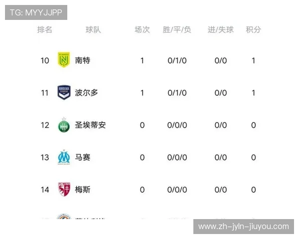 英超要卖球队:英超俱乐部出售的相关信息 英超要卖球队:英超俱乐部出售的相关信息