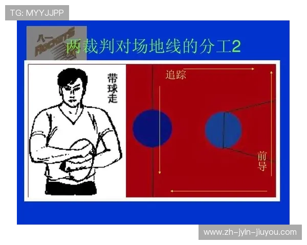 分析篮球比赛中裁判判罚标准的变化及对比赛影响 分析篮球比赛中裁判判罚标准的变化及对比赛影响