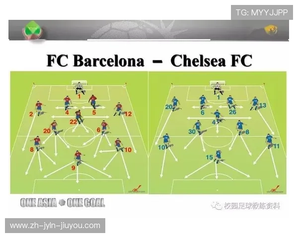 足球比赛中的快速进攻与战术布置